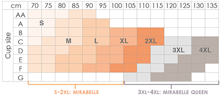 Mirabelle kompresjons BH